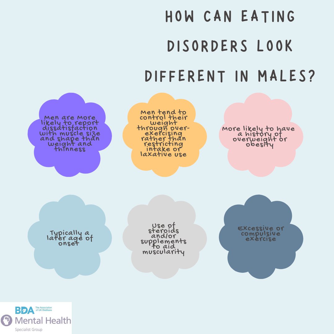 Eating Disorders Awareness Week 2023 runs from February 27th-March 5th. This year focuses on Eating Disorders in Men. Swipe for more information👉
#EDAW2023 #EDAW #eatingdisorderawarenessweek