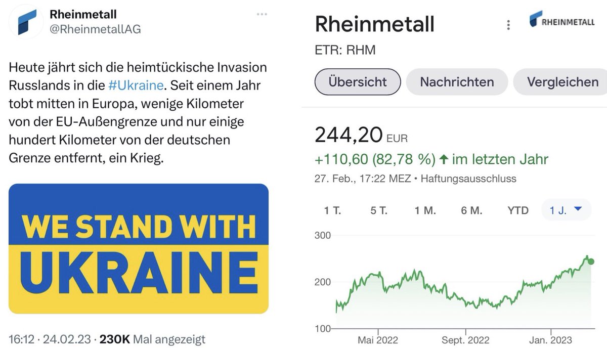 manaf12hassan's tweet image. Unglaublich.

Rheinmetall, zweitgrößter Waffenhersteller Deutschlands, der sich am Ukraine-Krieg - mit Menschenleben, Leid, Blut &amp;amp; Tränen - eine goldene Nase verdient, setzt allen Ernstes einen solch zynischen Tweet ab.