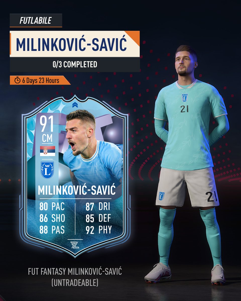 FUTLabile tweet media