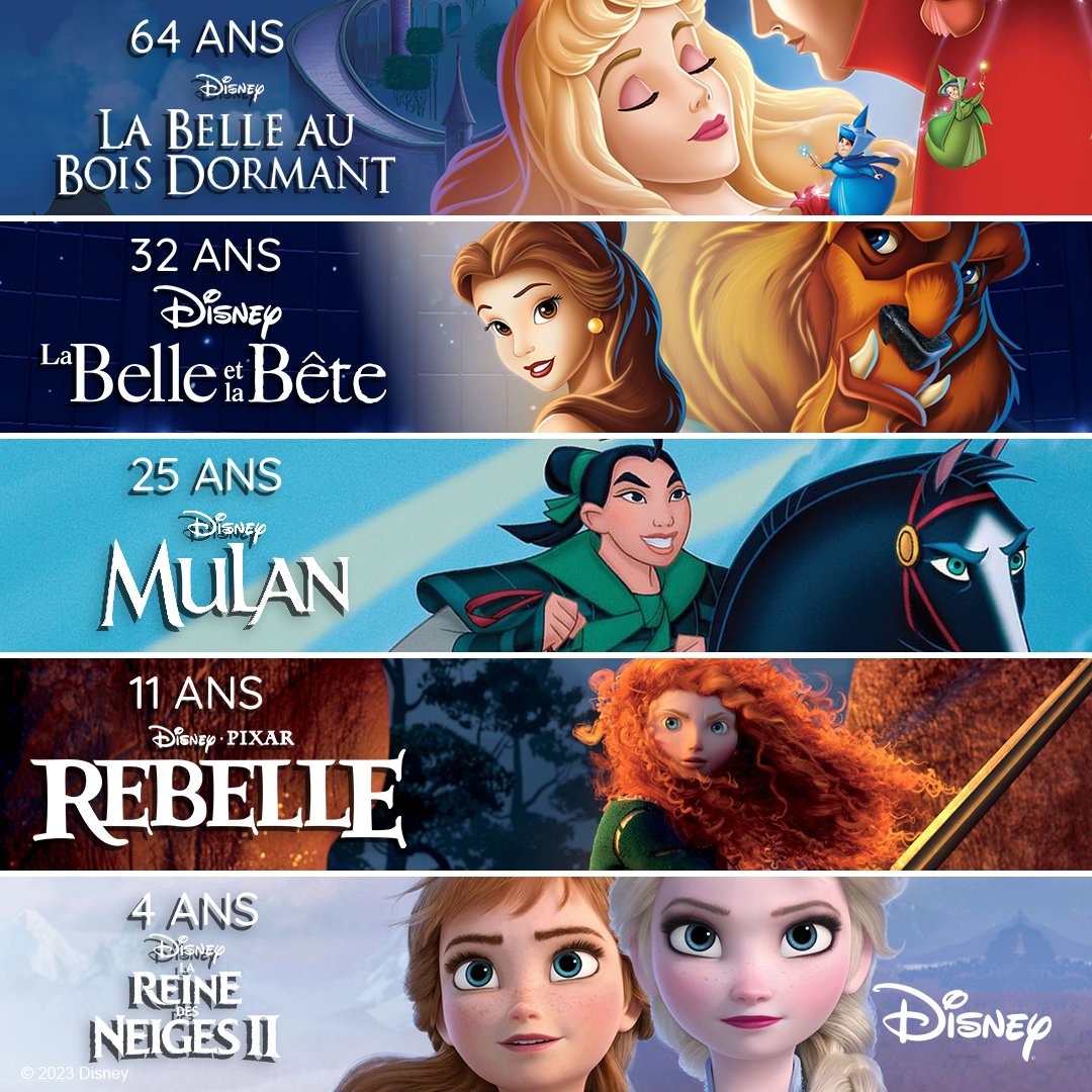 DisneyFR's tweet photo. Des histoires éternelles. 👸 https://t.co/ho7WIUdVlq