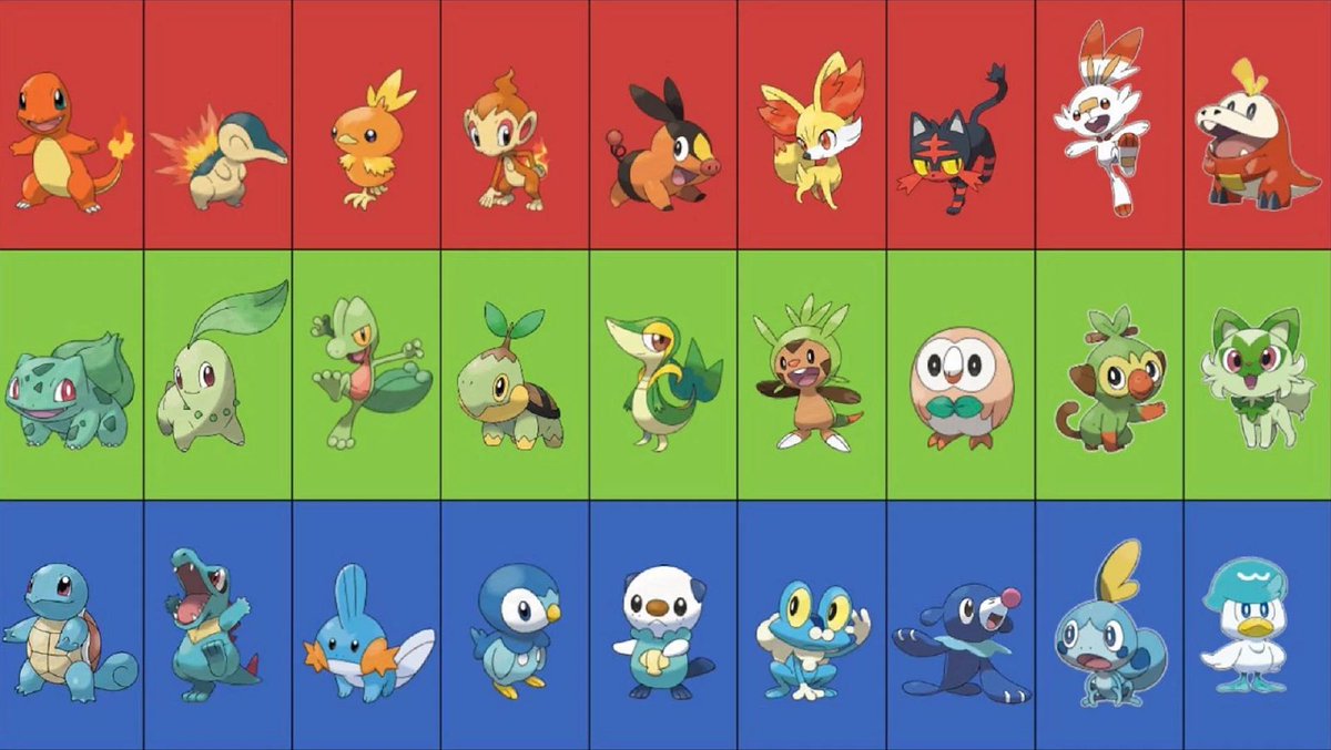All Starter Pokemon Gen 1 Hot Sex Picture
