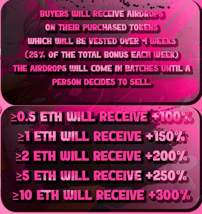 SakuraERC's tweet photo. The first wave of airdrops for the buying contest will be rolling out later today. The contest will be ongoing until further notice, stay tuned for updates!

https://t.co/NfAxaGS4Ss https://t.co/kzM9AmUp0B