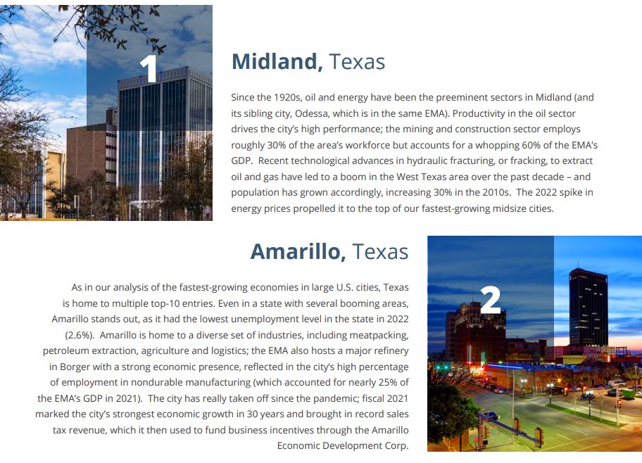 Texas Economic Development on Twitter "TEXAS IS ON TOP! Midland and