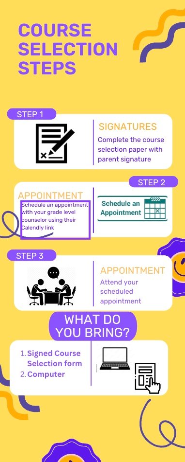 Hey, Muskies! It is Course Selection Time!
Make sure you have scheduled an appointment with your Grade Level Counselor! Go Muskies!