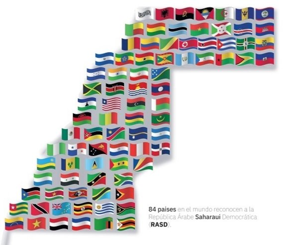 47 aniversario de la proclamación de la RASD. #saharaoccidental #SaharaLibre #Descolonicemos
