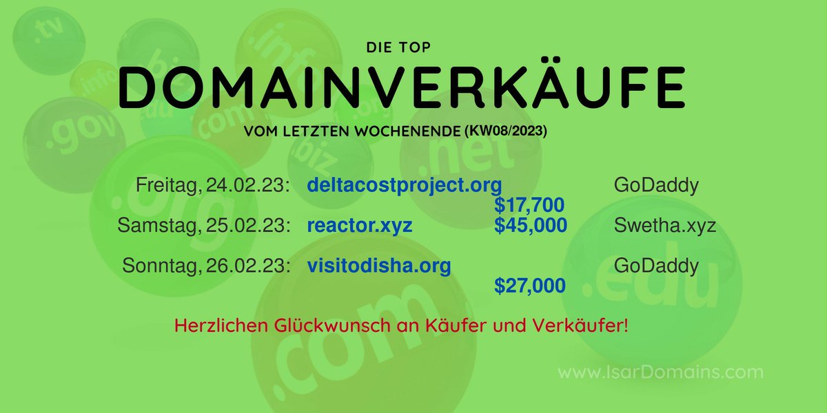 IsarDomains's tweet photo. #Top #Domain Verkäufe vom letzten #Wochenende:
Freitag, 24.2.23: deltacostproject(.)org $17,700 via #GoDaddy
Samstag: reactor(.)xyz $45,000 via #Swetha.xyz
Sonntag: visitodisha(.)org $27,000 via #GoDaddy
 #fb #Domains #Domainverkauf https://t.co/97BhVkWmio
