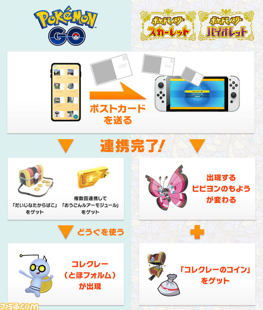 V（ブイ）　ポストカード 0C93B6F1639F2BC72DC7A3B8BF215E