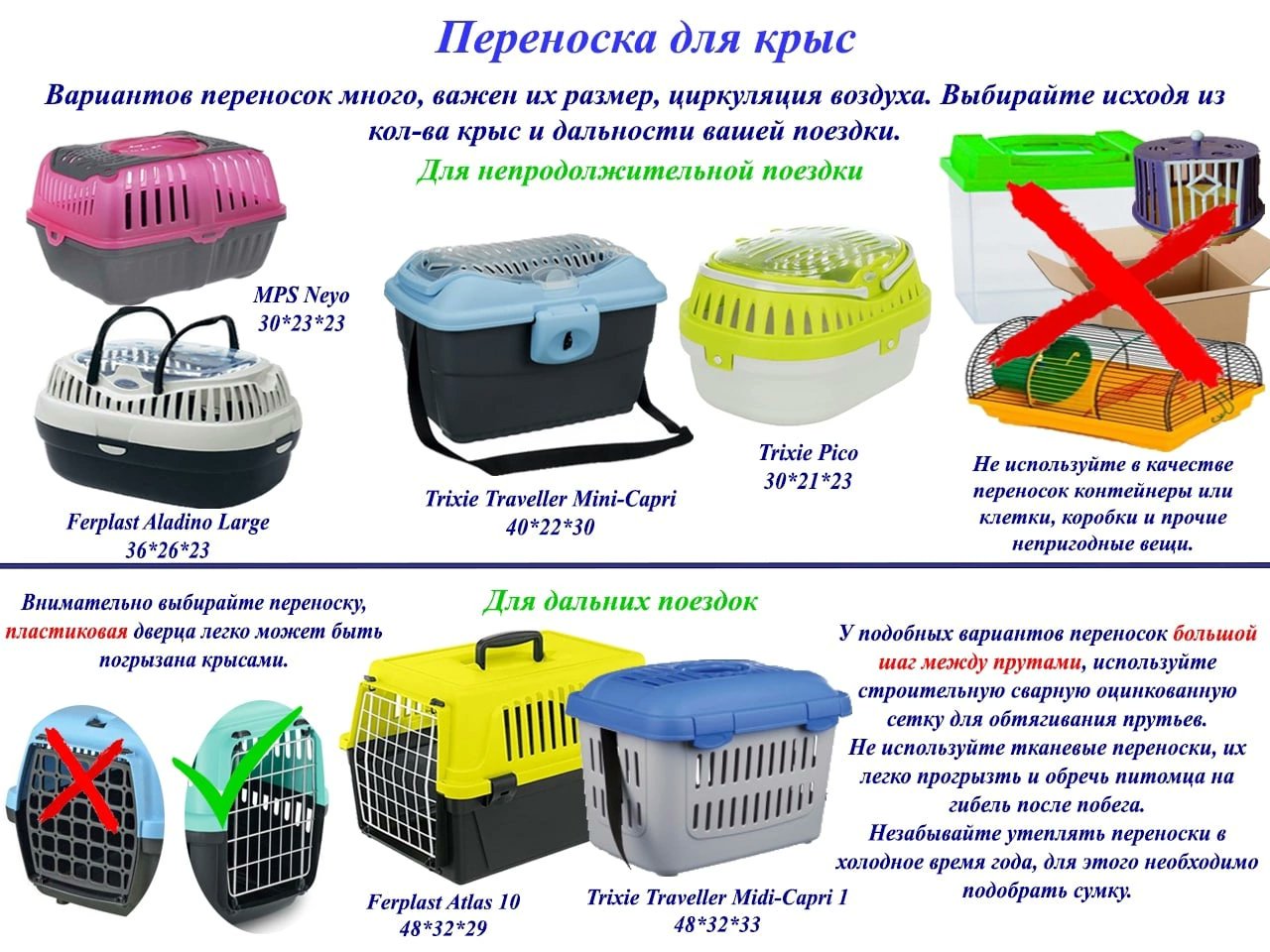 Переноска для крысы Великий Новгород