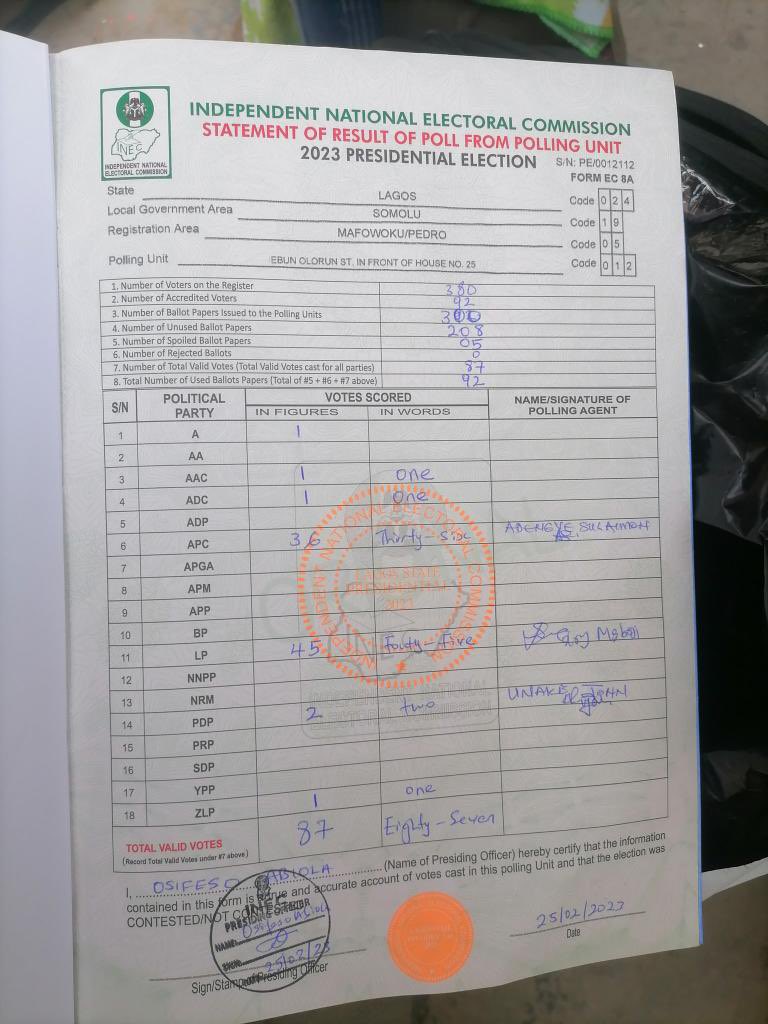 Jlawcares's tweet photo. #INECElectionResult INEC recorded 38 for Shomolu. Shame on INEC https://t.co/Ql6lGQF0VC