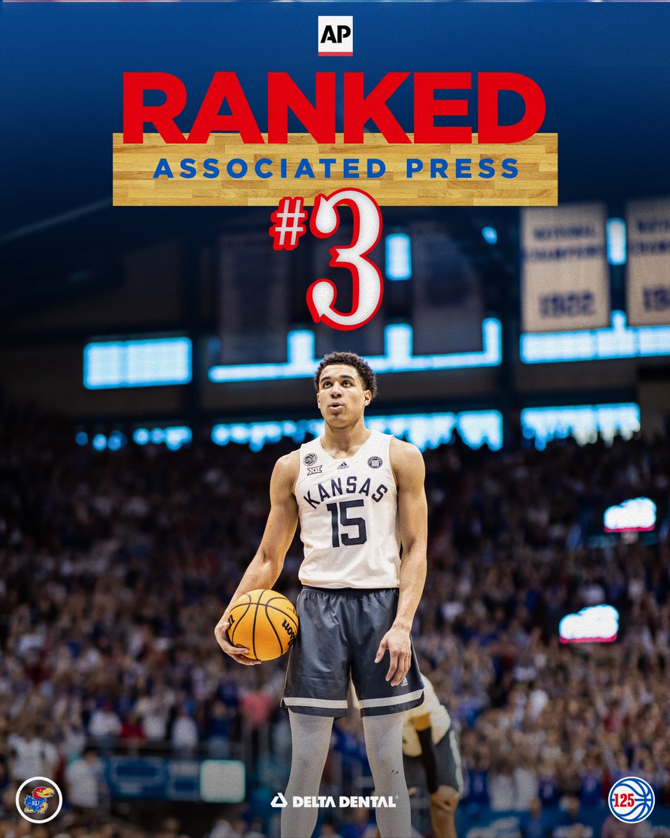 No. 3️⃣

#KUbball | <a href="/DeltaDentalofKS/">Delta Dental of KS</a>