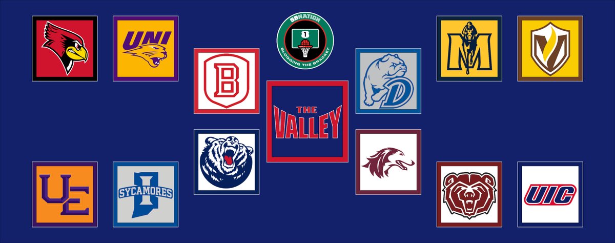Blogging the Bracket on Twitter: "Arch Madness tips off in St. Louis on