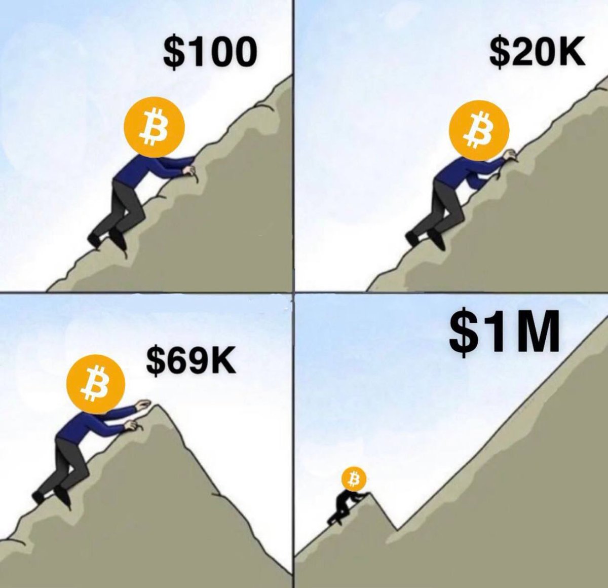 MykolaUdianskyi's tweet photo. There's struggle in everything - in life, business, and crypto. But those with the drive to reach the top, always do. https://t.co/WYDk1Qqnsw