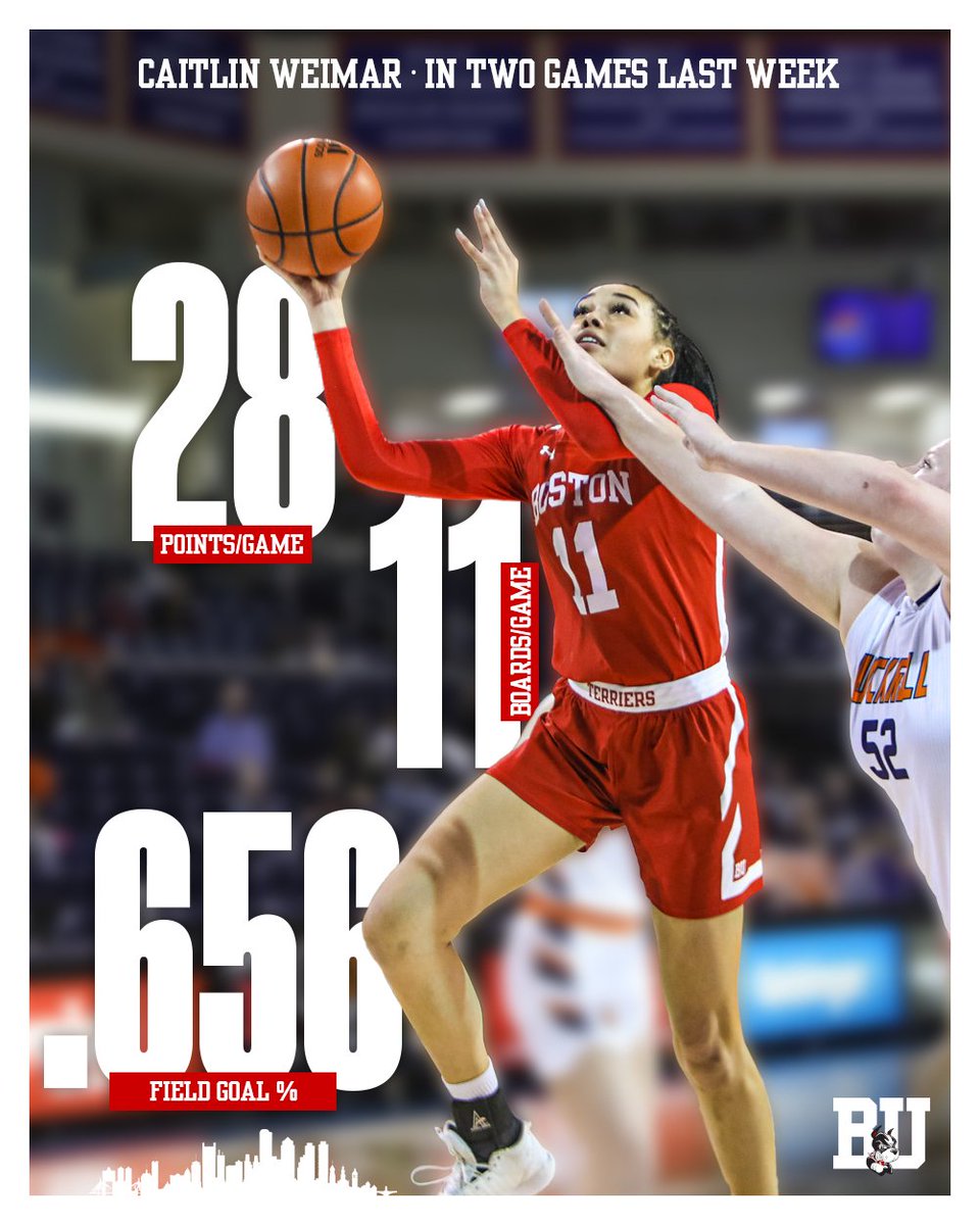 BU Women's Basketball (@terrierwbb) on Twitter photo BTW <a href="/MarchMadnessWBB/">NCAA March Madness</a> can we use these as our formal application for Cait on this week's Starting 5??? Asking for a friend. #GoBU #ncaawbb BTW <a href="/MarchMadnessWBB/">NCAA March Madness</a> can we use these as our formal application for Cait on this week's Starting 5??? Asking for a friend. #GoBU #ncaawbb