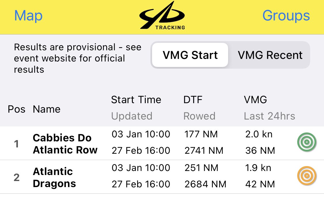 CabbiesDoAtlanticRow tweet media