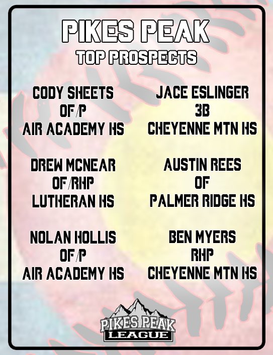 ColoradoBaseball (@cobsbl) on Twitter photo COBSBL 2023 Pikes Peak League top prospects. Want to know who the top prospects are in your league or team? Go take a look at cobsbl.com/mag2023
<a href="/CodySheets16/">Cody Sheets</a>
@nolanhollis1
<a href="/EslingerJace/">Jace Eslinger</a>
<a href="/BenMyers2023/">Ben Myers</a>
<a href="/DrewMcnear/">Drew McNear</a> COBSBL 2023 Pikes Peak League top prospects. Want to know who the top prospects are in your league or team? Go take a look at cobsbl.com/mag2023
<a href="/CodySheets16/">Cody Sheets</a>
@nolanhollis1
<a href="/EslingerJace/">Jace Eslinger</a>
<a href="/BenMyers2023/">Ben Myers</a>
<a href="/DrewMcnear/">Drew McNear</a>