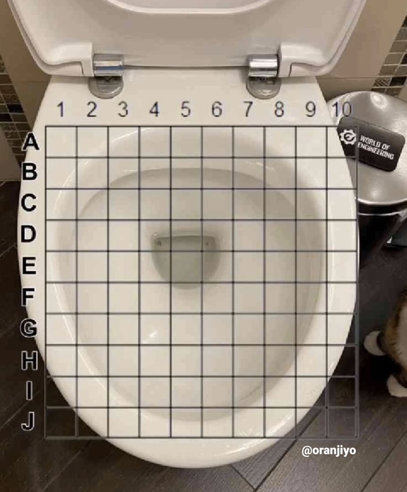 C5