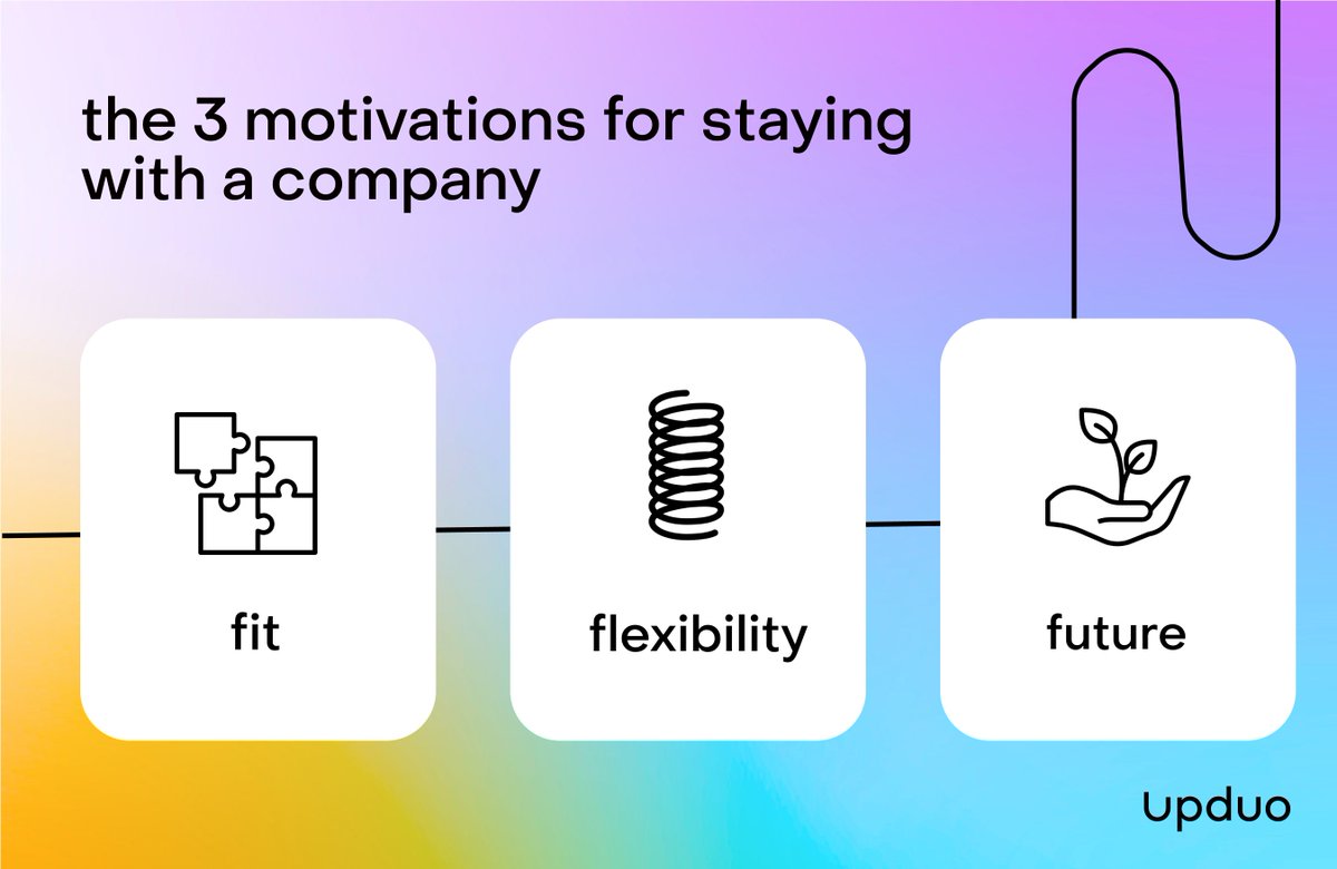 Improving employee retention requires a holistic strategy. In today's blog, Upduo CEO, <a href="/weiyangsun/">Wei Sun</a>, walks us through how to use internal trainings to improve culture while understanding and catering to employees’ needs  👉 upduo.com/blog/how-to-re…