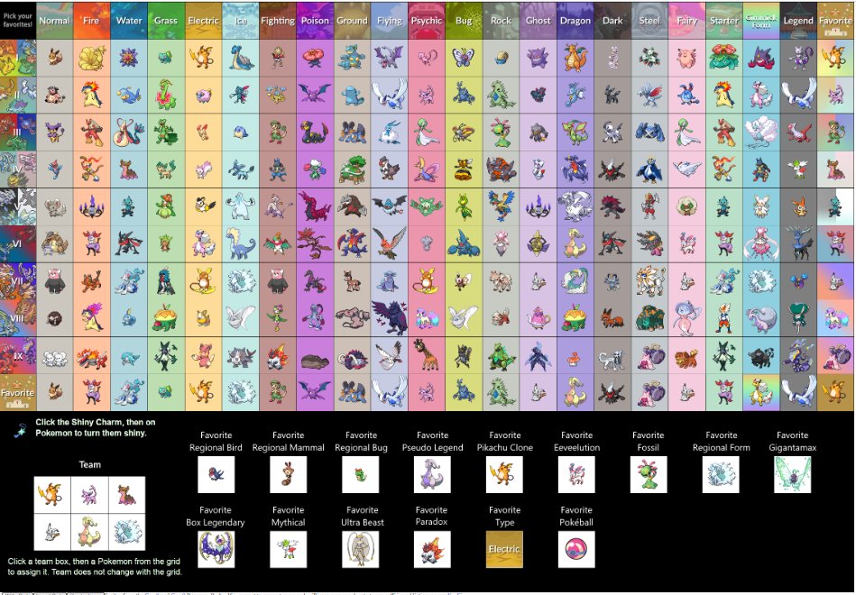 MaiaLavender's tweet photo. So I think all where very much disappointed by the Pokemon Presents but got a chance to do this before and after 🫠

Here's Maia's Top Mons and yes Raichu is Supreme Favorite👑  

https://t.co/uKT5w1C9Os

#Pokemon #PokemonFavorites #PokemonPresents #MaiaPost https://t.co/vuTT14GM8v