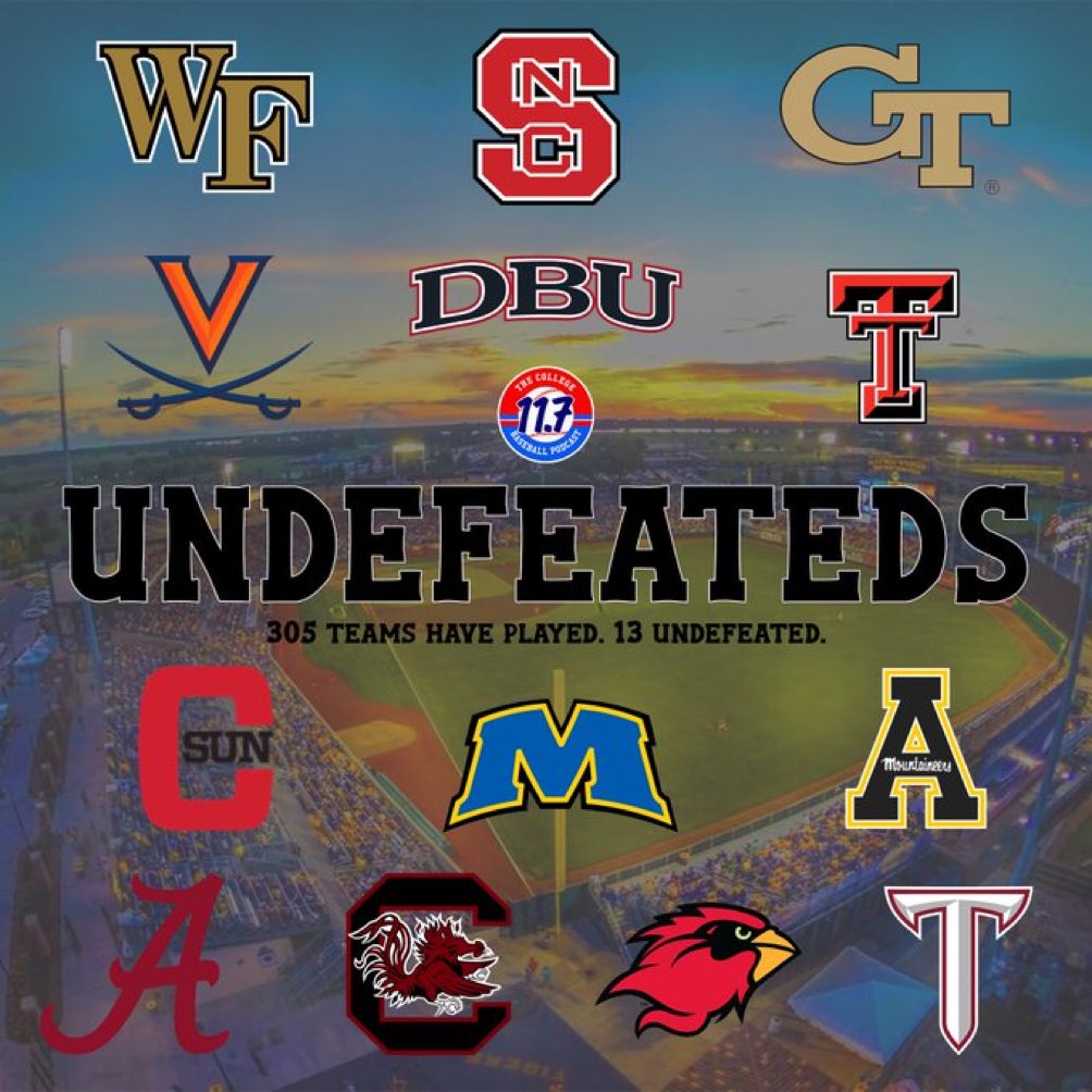 Only 13 teams in the country, can say their college baseball team is undefeated.

#WPN HAS ONE OF THEM!!!!!

RETWEET IF YOU ARE EXCITED ABOUT <a href="/NCStateBaseball/">NC State Baseball</a> THIS YEAR!!!!

🐺🐺🐺🔥🔥🔥‼️‼️‼️

Graphic Credit to <a href="/11point7/">11Point7 College Baseball</a>
