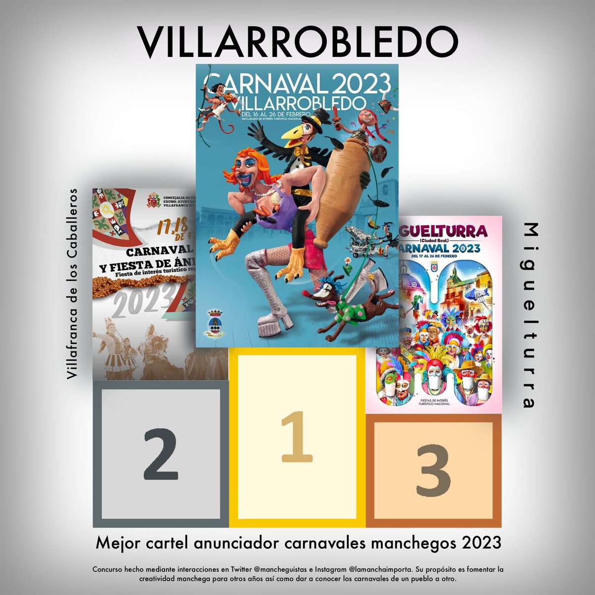 ValorManchego's tweet photo. 🥇¡VILLARROBLEDO tiene el mejor cartel anunciador de Carnavales Manchegos 2023!
Título: «No te pierdas nada», de Cristóbal Aguiló.
Enhorabuena a Villarrobledo y a Cristóbal por su maravilloso cartel ❤️
Gracias a todos los que habéis votado por poner en valor el arte manchego 🫶 https://t.co/RfX991VP1Z