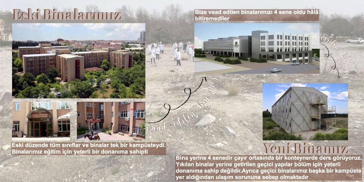 Bu ülkede bilim, EĞİTİM ve sanat güçlenmedikçe ne depremlerden sağ çıkabileceğiz ne de güzel yarınlar görebileceğiz.
FAKÜLTE BİNAMIZIN VE HASTANEMIZIN ACILEN YAPILMASINI, YAPILANA KADAR UYGUN ALTERNATIFLER ISTIYORUZ! #iucvetkapatiliyor