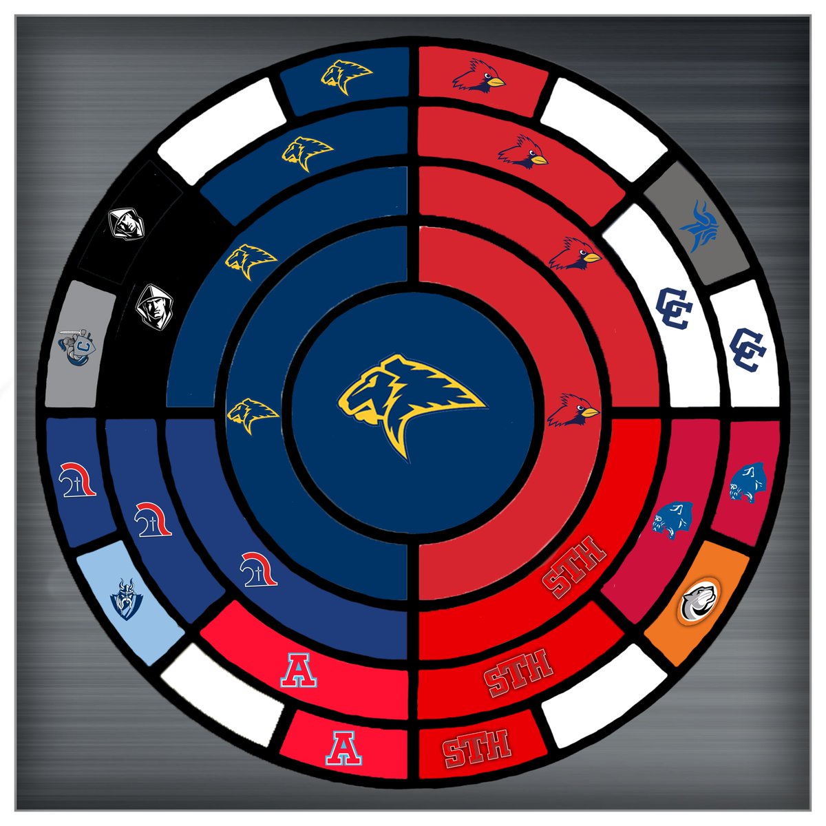 Congratulations to <a href="/PCAAthletics/">PCAAthletics</a> men's basketball team for winning the 2023 TAPPS 6A state championship!