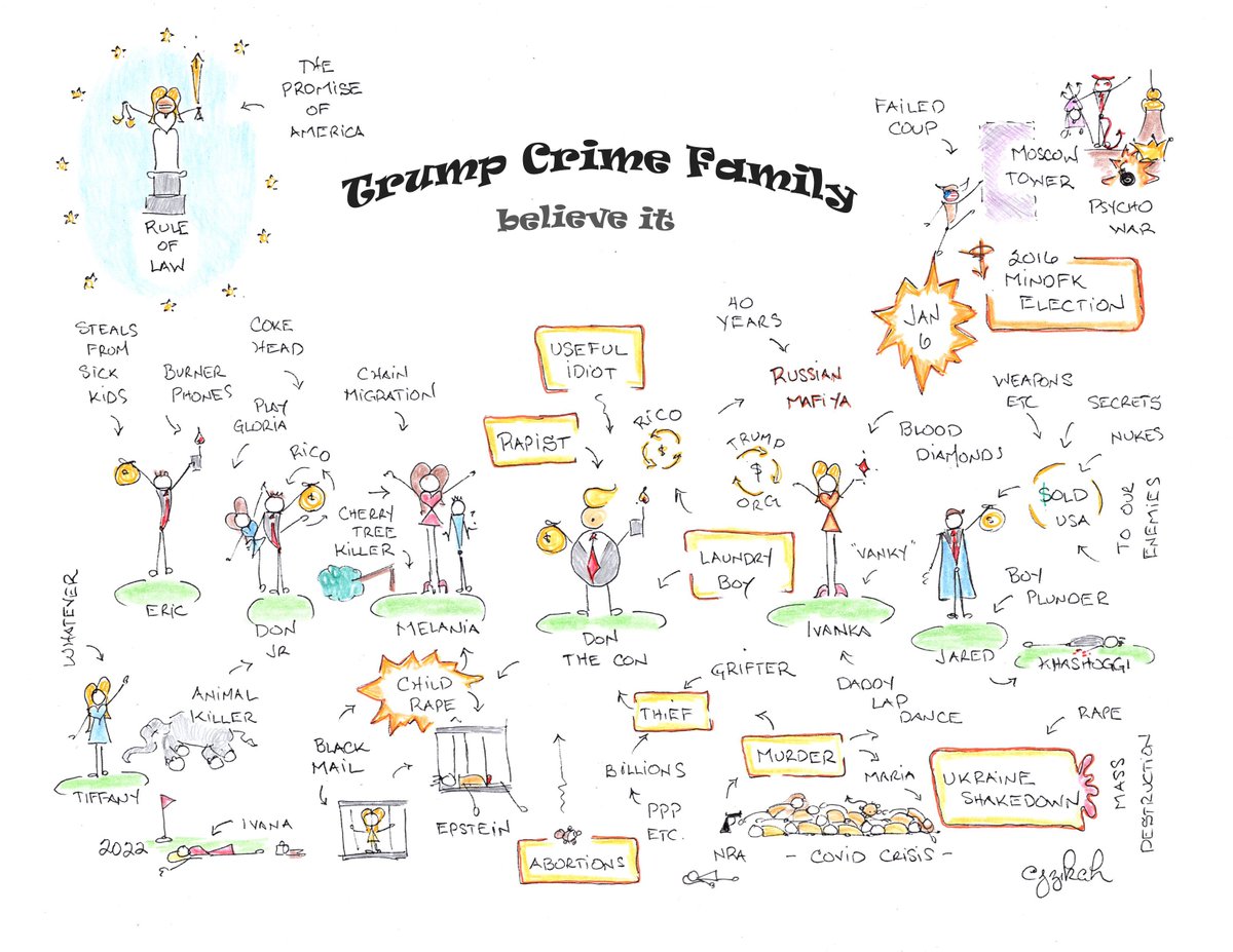 jzikah's tweet photo. @RepJamesComer @POTUS @GOPoversight @seanspicer Indeed.
Indict the Former Fake POTUS!
#TrumpCrimeFamily
#FFPOTUS https://t.co/ft7ziqYxqc