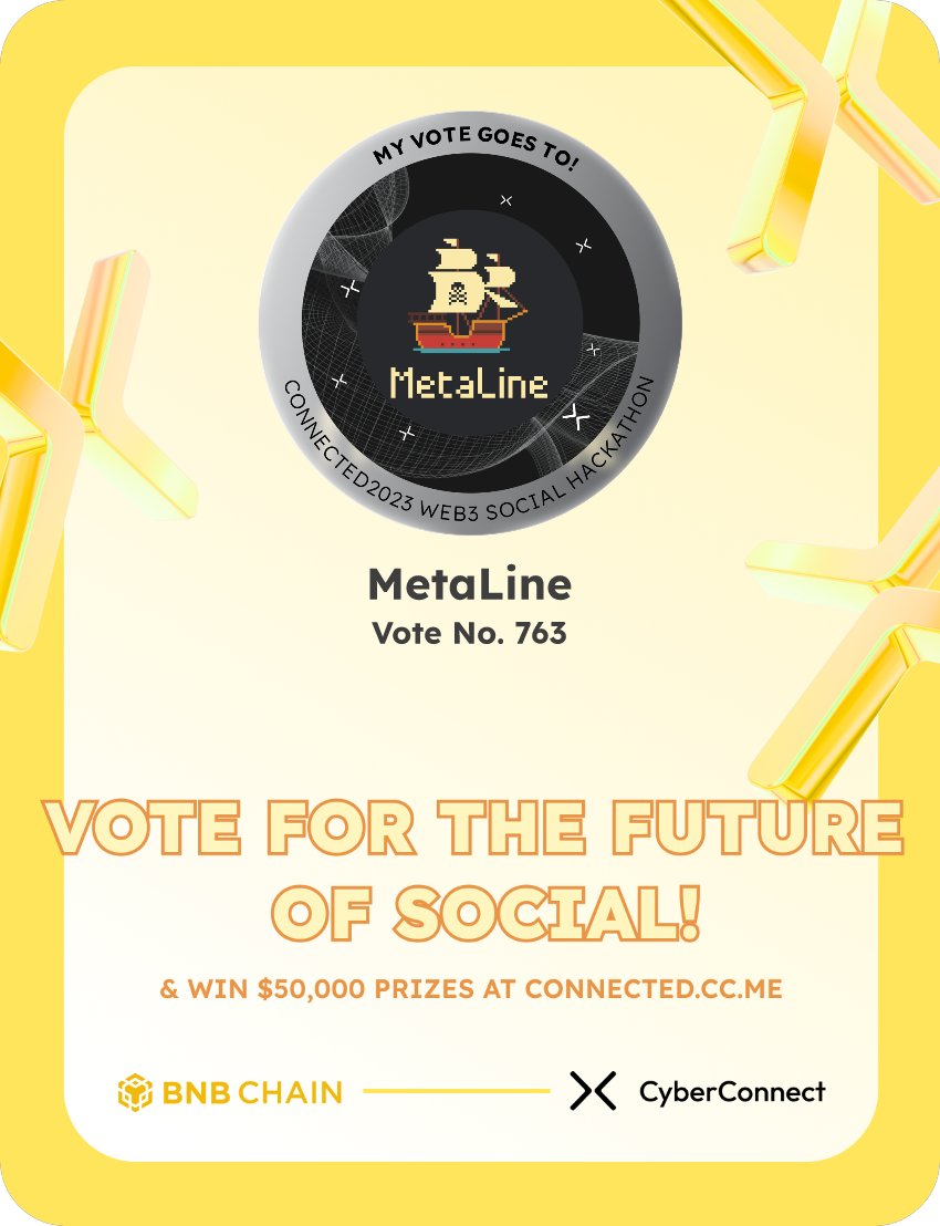 Slame❤️ Memecoin tweet media