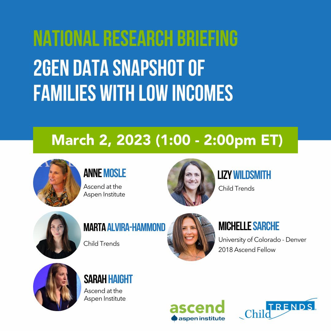 AspenAscend's tweet photo. Join us on Thursday, 3/2, for a special research briefing! 📊We'll be reviewing a brand new groundbreaking #2Gen analysis of families with low incomes across the US. Learn more and register below ⬇️
https://t.co/KU0cqmuvZd https://t.co/4TSYwBS8hs