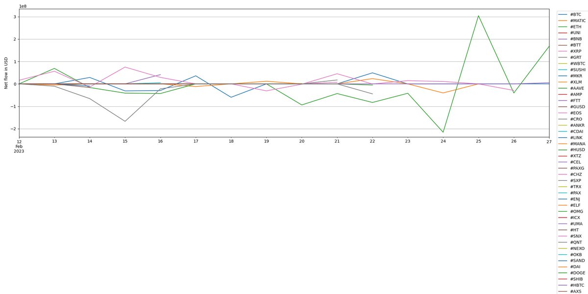 WhalesAggregate tweet media