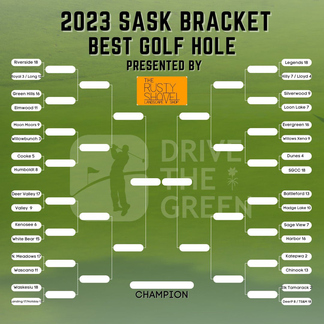 Drive The Green Golf tweet media