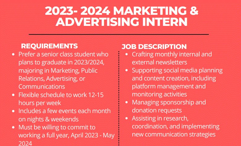 ShoneysEastTN's tweet photo. Are you studying marketing, advertising, public relations, or communications - we'd love to hire you! If you're attending a Knoxville, TN, college/university and are planning to graduate in 2024, we'll pay you to learn about restaurant marketing! https://t.co/vntsVBkuoV https://t.co/CkZ0YDxkfy