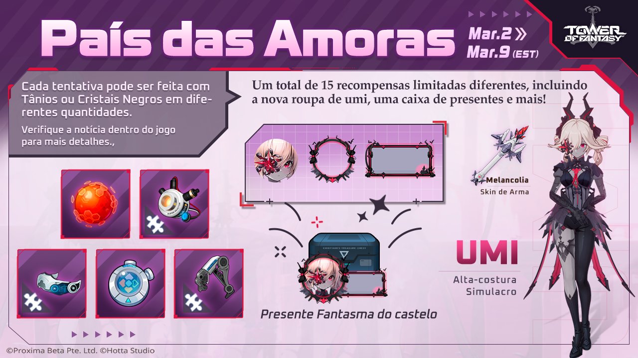 Tower of Fantasy: Tier list de melhores simulacros e suas armas