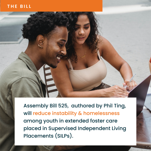 Assemblymember <a href="/PhilTing/">Phil Ting</a> has introduced #AB525 to improve housing stability &amp; reduce homelessness among youth in extended foster care placed in Supervised Independent Living Placements (SILPs). This bill would establish a SILP Housing Supplement, so youth can better afford rent.