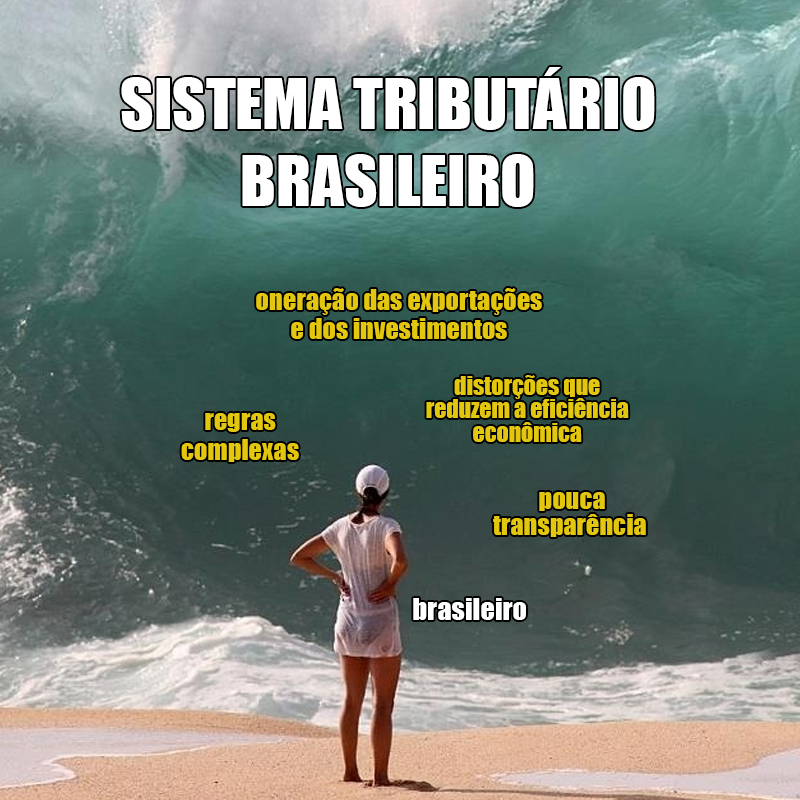 A reforma tributária ampla do consumo proporcionará maior segurança jurídica, gerando atração de novos investimentos e, consequentemente, mais emprego e renda para os brasileiros.  

#ReformaTributáriaJá #Economia
