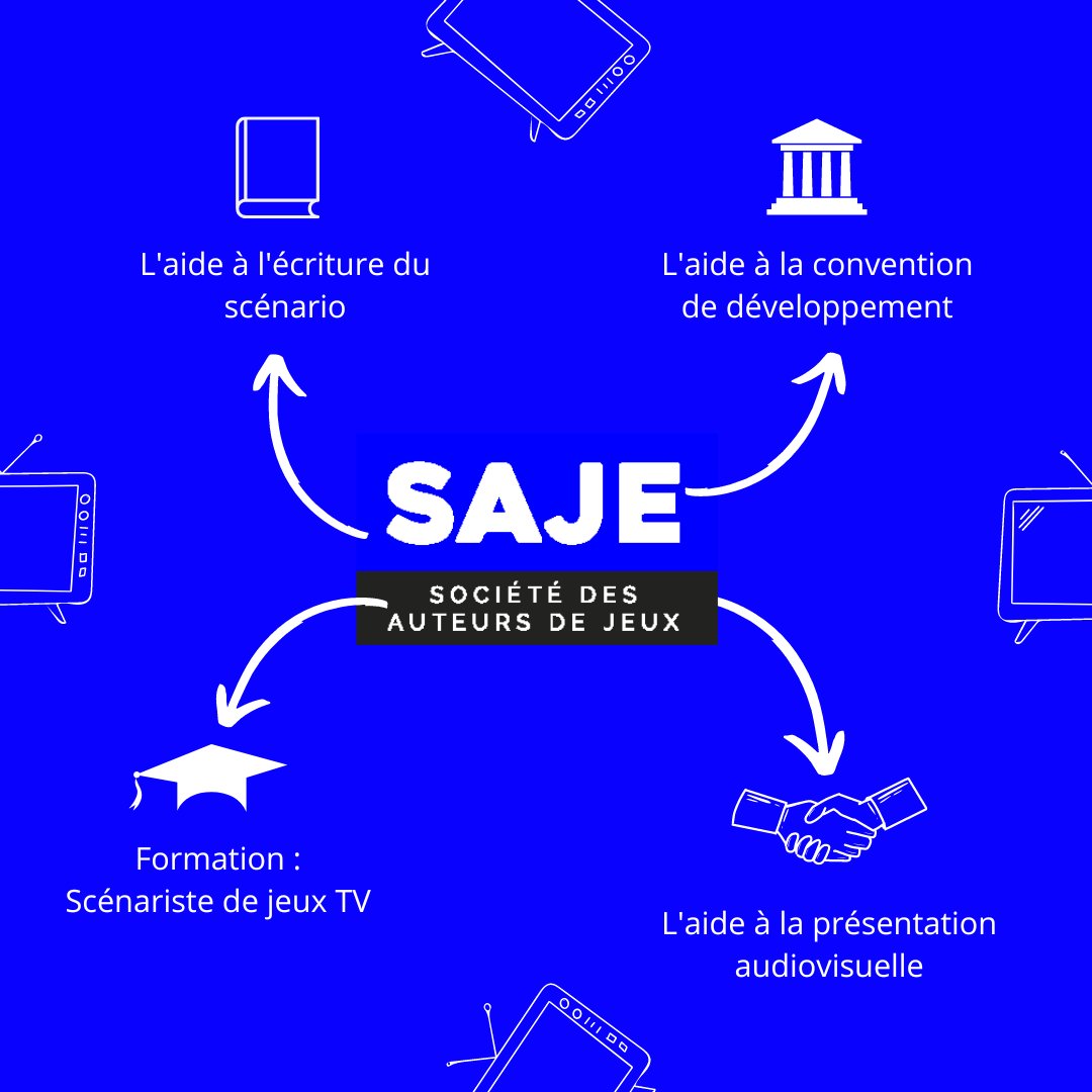 LaSAJE_'s tweet photo. @LaSAJE_  arrive sur @Twitter ! Une belle occasion de vous rappeler qui nous sommes. @LaSAJE_  est la #SociétédesAuteursdeJeux. Elle existe depuis 1997 et regroupe 301 #acteurs du monde #audiovisuel! Voici nos principaux champs d’actions👇. https://t.co/RbF6ikzxUV