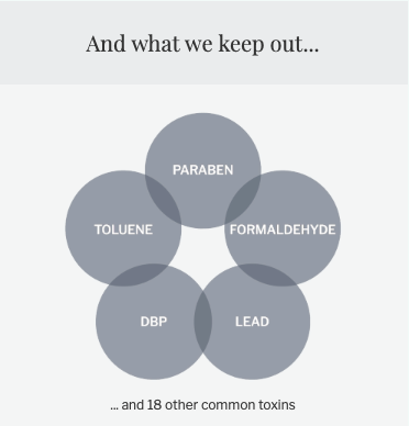 snsnails_'s tweet photo. Did you know that SNS adds vitamins and minerals into our dip system? We also make sure to never use any of the toxic chemicals that many other competitors have. 
Got a question about our powders? Check out out website for more info: https://t.co/HieqkUwOgQ https://t.co/DbfnW2ywfi