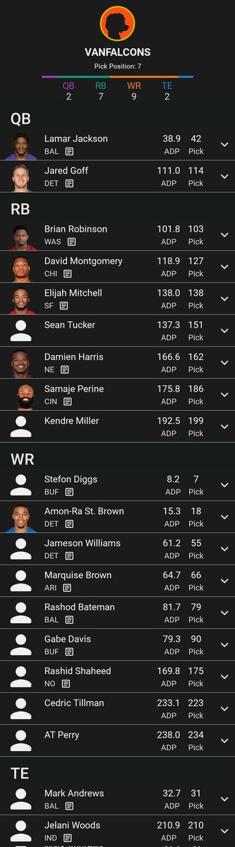 JasonWVanBuren's tweet image. Full on #ZeroRB in my latest UD Big Board draft