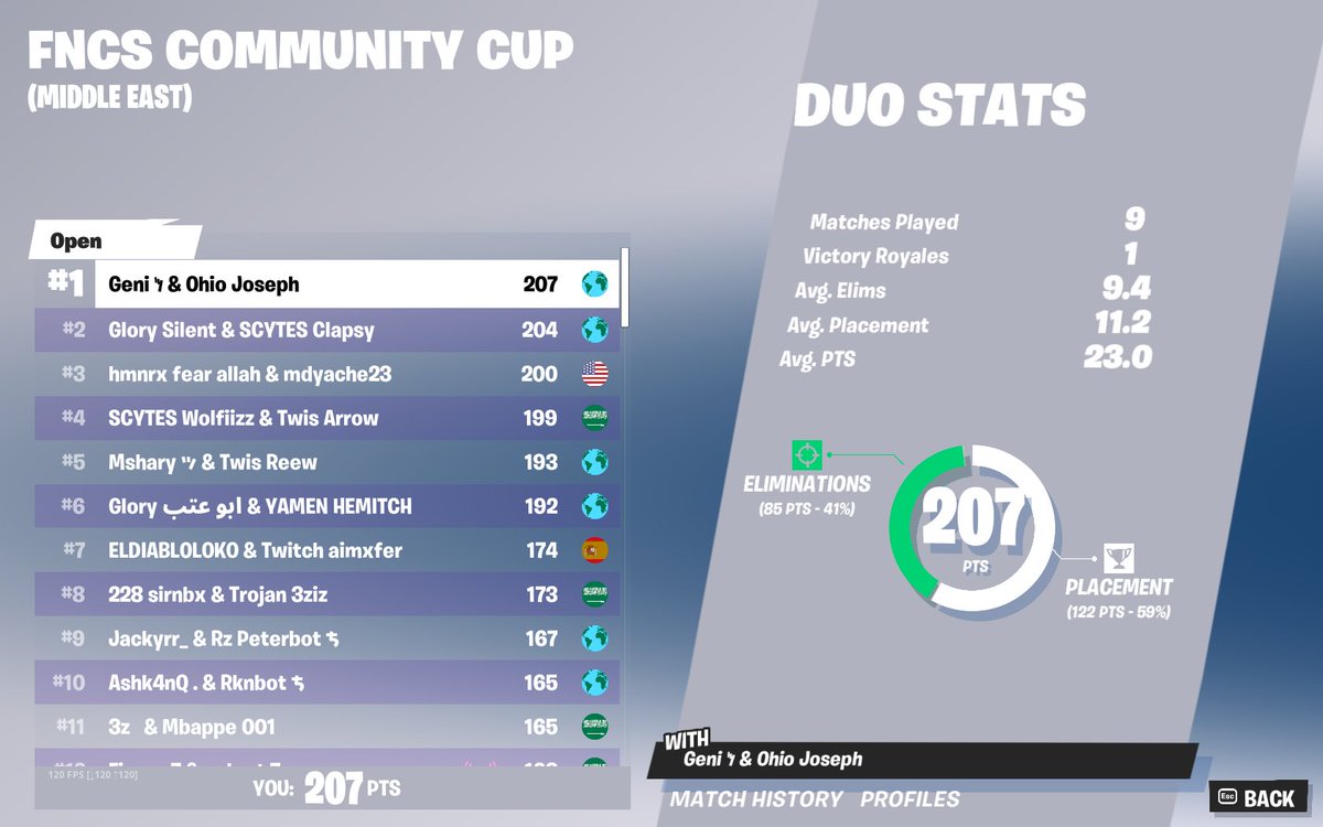 Josephfv tweet media