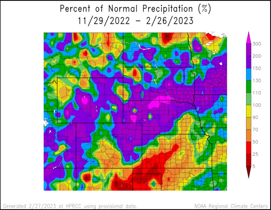 High Plains: % of Normal Precipitation