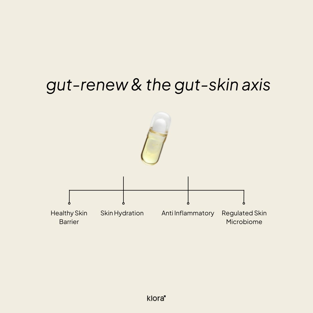 getklora's tweet image. Clear skin starts with your gut. Our Gut-Renew formula supports the gut-skin axis with science backed ingredients.

When your gut-skin axis is in line... you will see the glow from the outside.✨

Find your new glow at getklora.com!