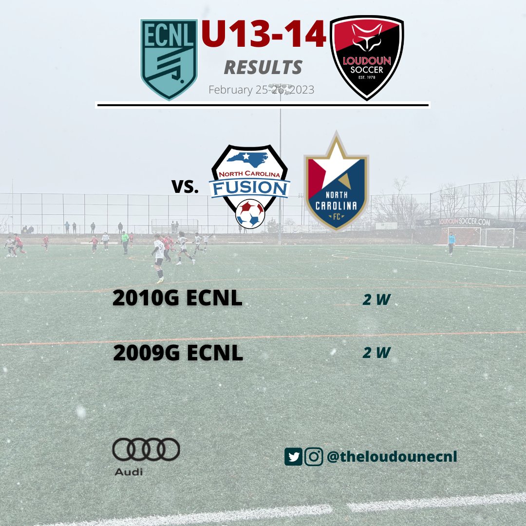 The Loudoun ECNL (@theloudounecnl) on Twitter photo 