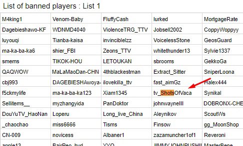 Tarkov was fun while it last. Thank you for the good times. I’ve officially been exposed