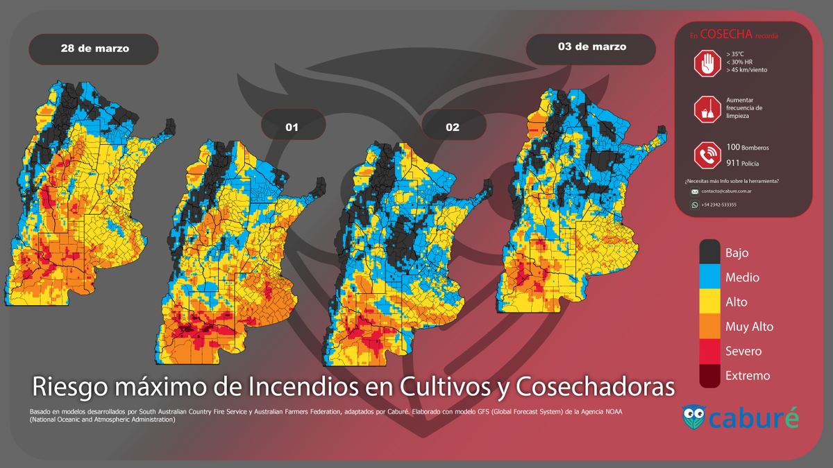 Caburearg's tweet photo. Riesgo máximo de incendios en cultivos y cosechadoras para los próximos días🔥 https://t.co/ne5b9eV0zK