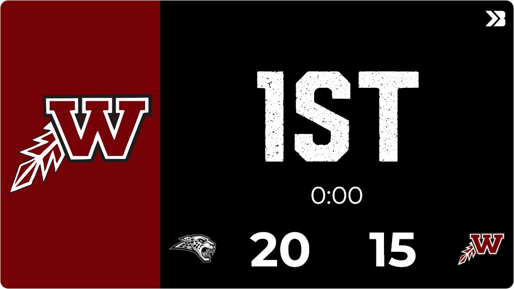 Girls Basketball (Varsity) Live Score Posted - 5A - State Quarterfinal - 1st (0:00) - Waterloo West 15 - Ankeny Centennial 20 gobound.com/ia/ighsau/girl…