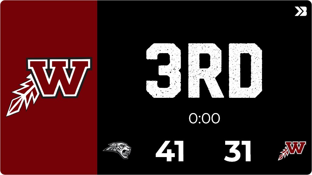 Girls Basketball (Varsity) Live Score Posted - 5A - State Quarterfinal - 3rd (0:00) - Waterloo West 31 - Ankeny Centennial 41 gobound.com/ia/ighsau/girl…