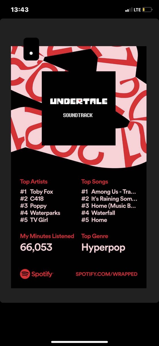 my spotify wrapped 2021 https://t.co/iO8lL8MaPR