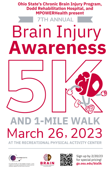 OhioStateBRAIN's tweet photo. The #BIA5K is right around the corner on 3/26 - have you registered yet?! 

Presented by @OhioStateCBI, Dodd Rehabilitation Hospital, &amp; @health_mpower, the race supports #braininjury survivors. 

Don't miss out- sign up at https://t.co/aC5Phw54Ti. https://t.co/JytkWqExdk