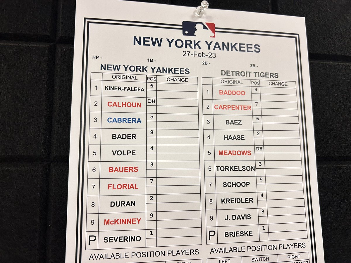 2021 Yankees Lineup 2021 Yankees Lineup