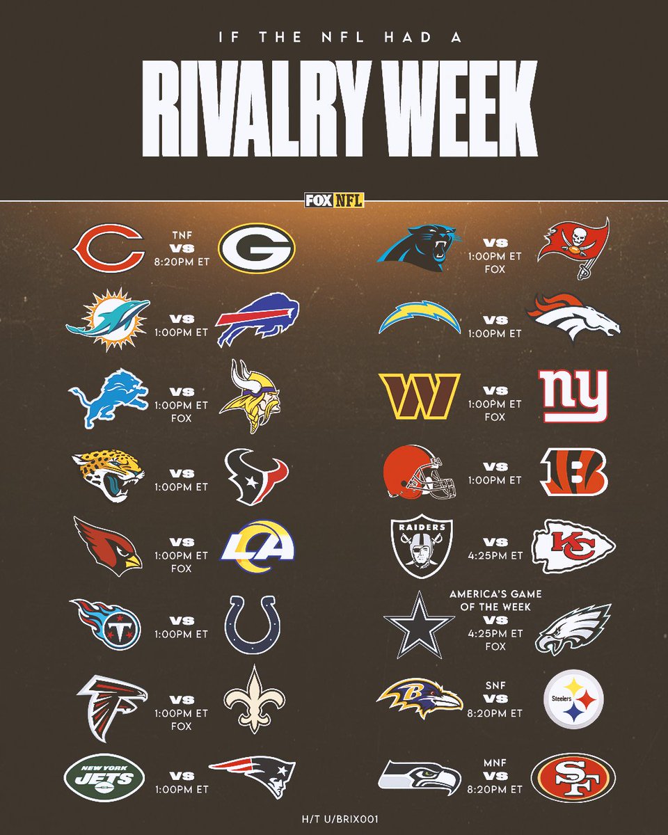 We need a rivalry week in the NFL. 🤣😳

h/t u/Brix001
